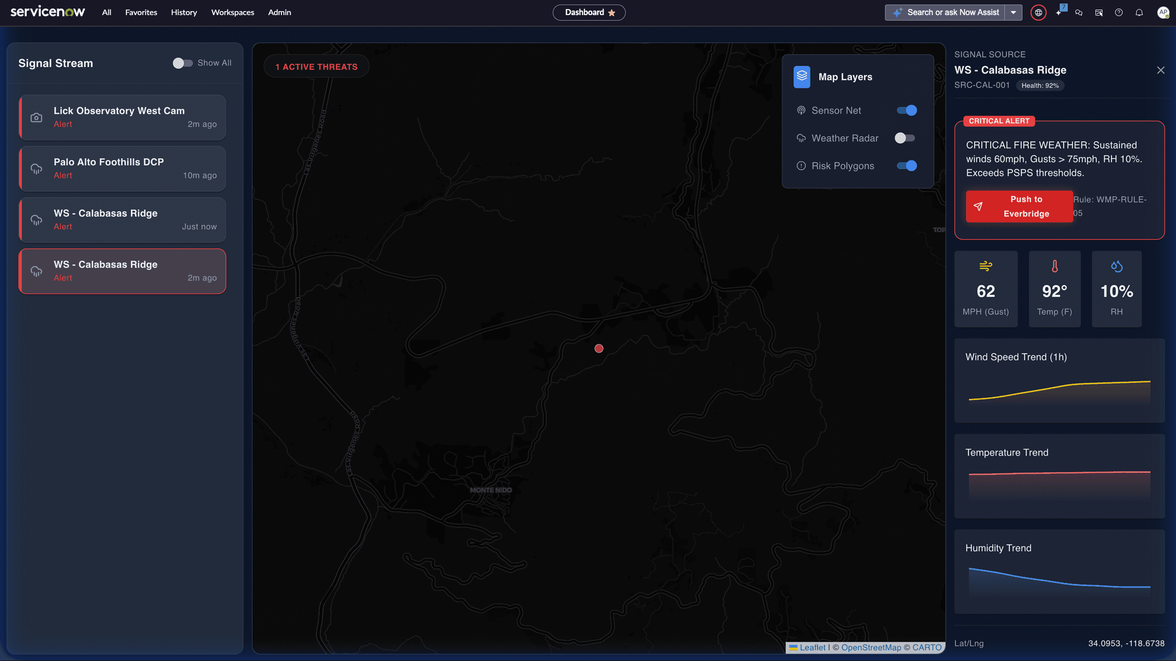 Real-time detection and monitoring